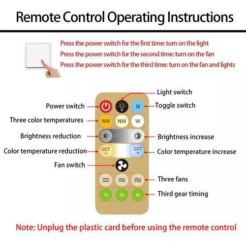 Imagem de Luz De Ventilador De Móvel Smart  Com Control LV27