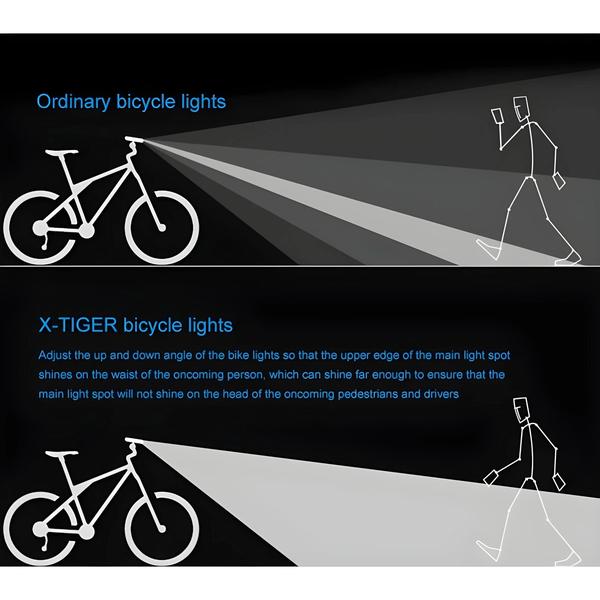 Imagem de Luz Dianteira de Bicicleta Recarregável 6400mAh - 2400lm LED - Farol de Ciclismo