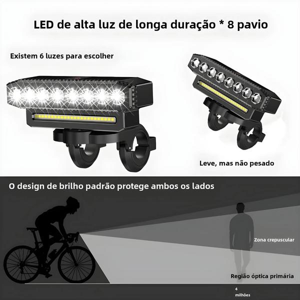 Imagem de Luz Dianteira de Bicicleta Recarregável USB - 8 LEDs, 130dB, 6 Modos