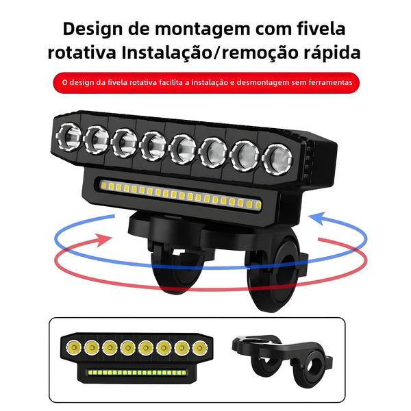 Imagem de Luz Dianteira de Bicicleta Recarregável USB - 8 LEDs, 130dB, 6 Modos