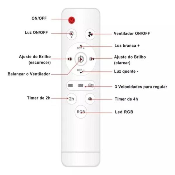 Imagem de Luz E Ventilador 50W Com Oscilação 360: Conforto Máximo