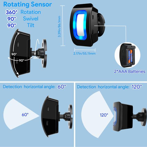 Imagem de Luz LED com sensor de movimento sem fio COTINSE com alcance de 500 mL