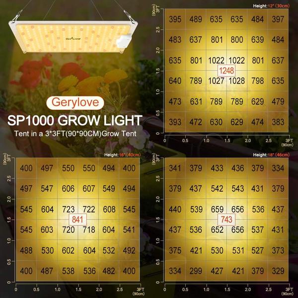 Imagem de Luz LED para cultivo Gerylove SP1000 Sunlike Full Spectrum 120W