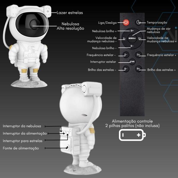 Luz Noturna Galáxia: Projetor Astronauta para Bebês - F7 Variedades Imagem de Luz Noturna Galáxia: Projetor Astronauta para Bebês