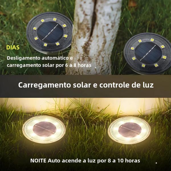 Imagem de Luz Solar LED à Prova D'Água para Exterior - Jardim, Caminho, Deck e Garagem