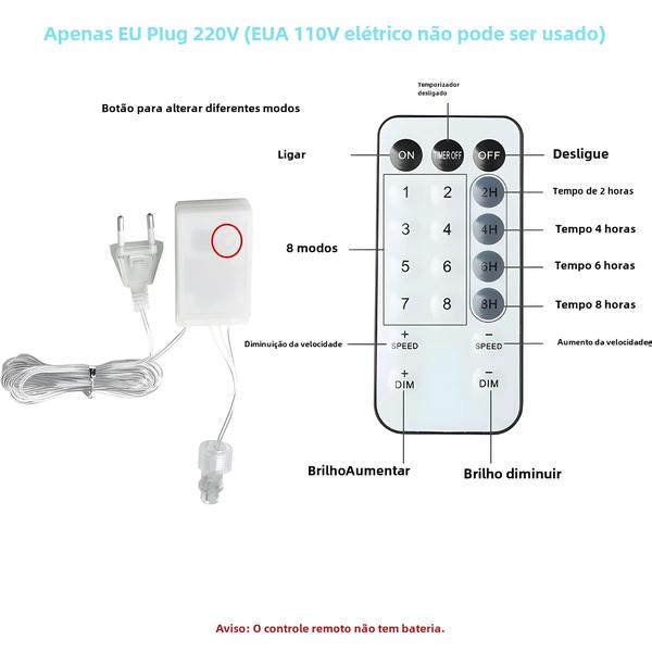 Imagem de Luzes de Corda LED para Decoração de Natal - 3,5 a 40m com Controle Remoto