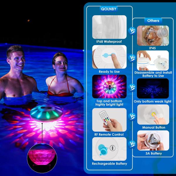 Imagem de Luzes de piscina flutuantes QOLNBY IP68 à prova d'água RGB, pacote com 2