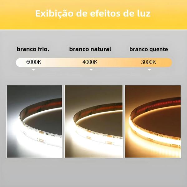 Imagem de Luzes De Tira Led Cob Reguláveis 24v 12v 8mm 320leds/m Fita Flexível 3000k 4000k 6000k 1m 5m 10m