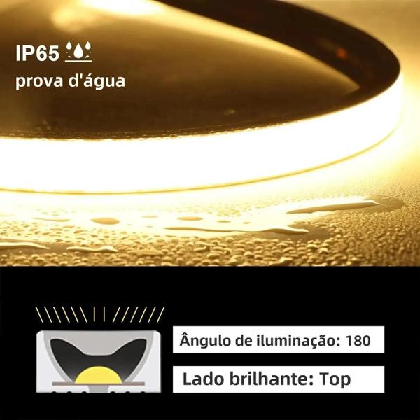 Imagem de Luzes de Tira LED USB 5V - À Prova D'Água, Flexíveis e Reguláveis (1m/2m/3m)