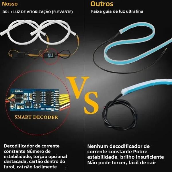 Imagem de Luzes Diurnas e de Sinal de Retaguarda Flexíveis de LED para Carro - 2 Peças (30cm/45cm/60cm)