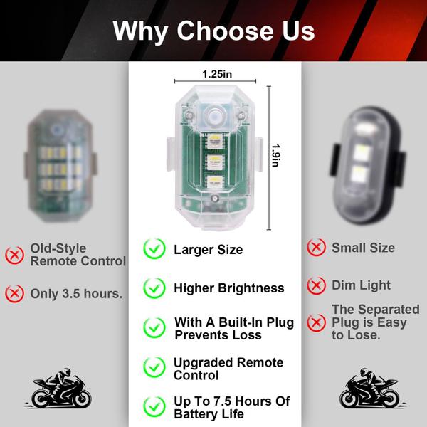 Imagem de Luzes estroboscópicas LED sem fio LYCARESUN 8 cores USB Rechargeab