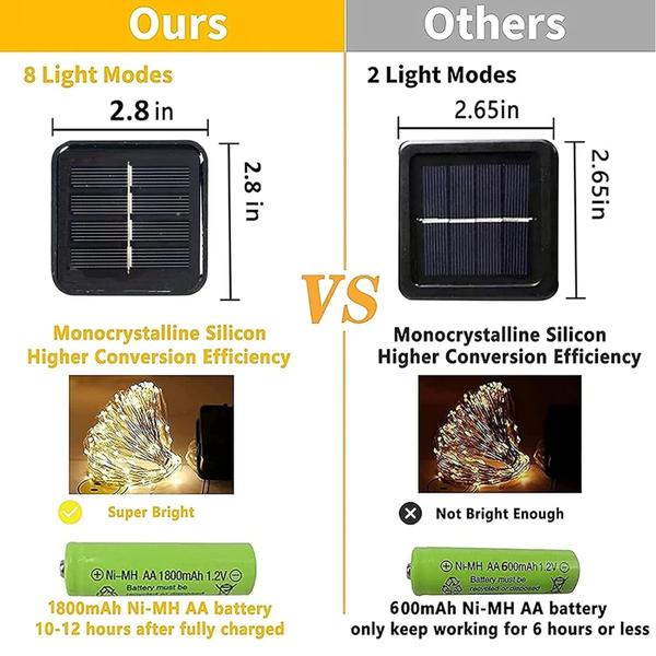 Imagem de Luzes externas de corda solar de Natal Dazzle Bright 400LED