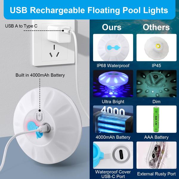 Imagem de Luzes flutuantes para piscina TEPENAR, LED RGB, IP68, 1 pacote