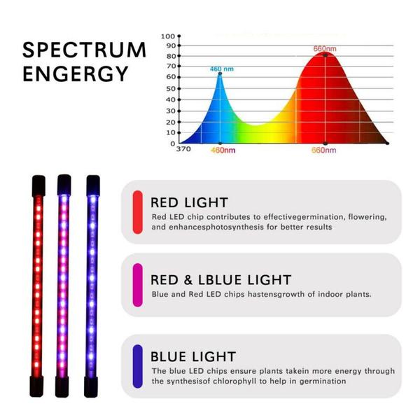 Imagem de Luzes LED de cultivo de 4 cabeças que cultivam flores vegeta