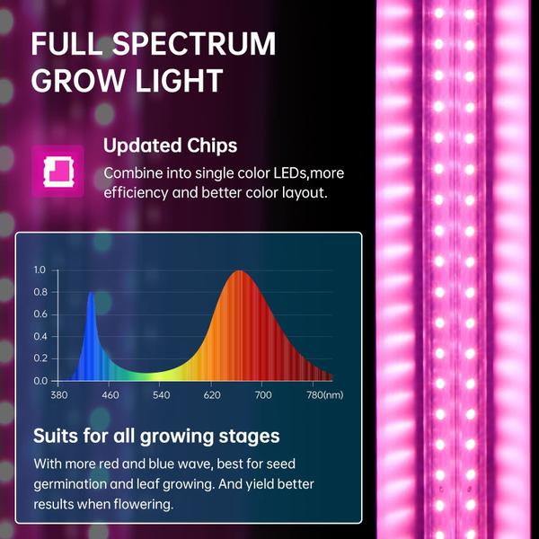 Imagem de Luzes LED Grow Lights Barrina T8 60 cm 96 W Full Spectrum, pacote com 4