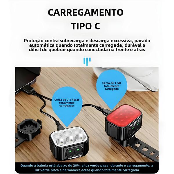 Imagem de Luzes LED Recarregáveis via USB para Bicicleta - Dianteira e Traseira