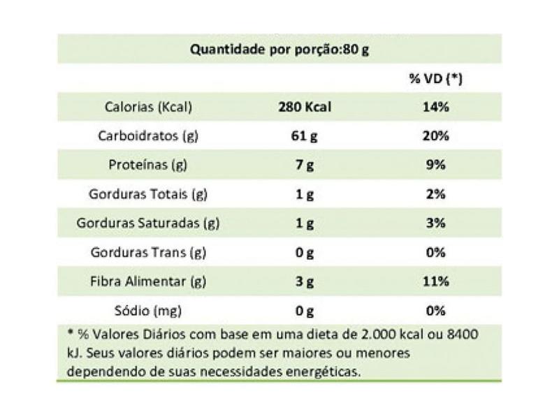 Imagem de Macarrão Arroz Integral Pena Sem Glúten Vegan Urbano 500G