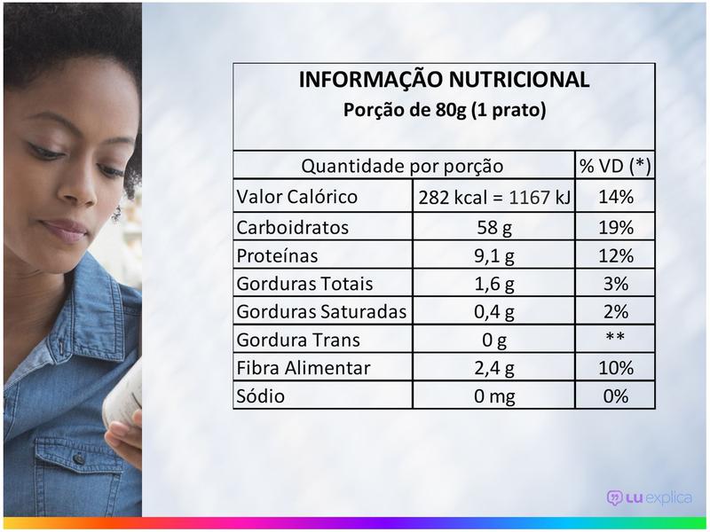 Macarrão Farfalle Grano Duro Barilla Seco - 500g Imagem de Macarrão Farfalle Grano Duro Barilla Seco