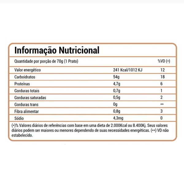 Imagem de Macarrão Oriental de Arroz Bifum Vermicelli Sem Glúten 200g