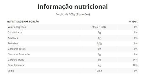 Macarrão Sem Gluten Cabelo De Anjo 4 X 270g Konjac Shirataki Imagem de Macarrão Sem Gluten Cabelo De Anjo 4 X 270g Konjac Shirataki