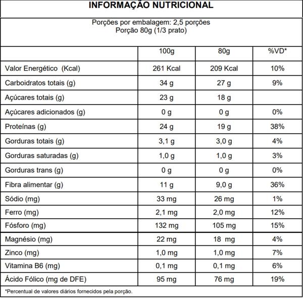 Imagem de Macarrão Tipo Risoni Farinha Lentilha Vermelha Ceres Brasil