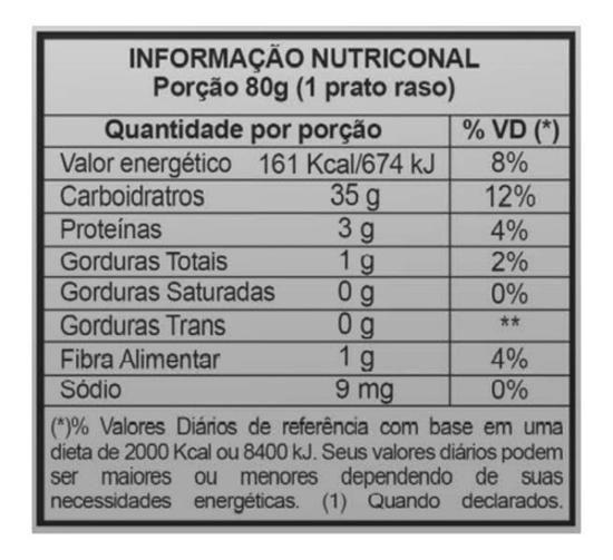 Macarrão Vegano Sem Gluten Talharim Chia Alho Espinafre 200G - Sundhed Imagem de Macarrão Vegano Sem Gluten Talharim Chia Alho Espinafre 200G