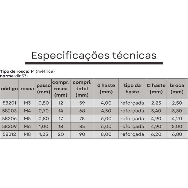 Imagem de macho maquina m06x1 helicoidal haste reforçada