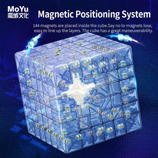 Imagem de Magic Cube FunnXYZ MOYU MEILONG 6x6 V2 sem adesivo magnético