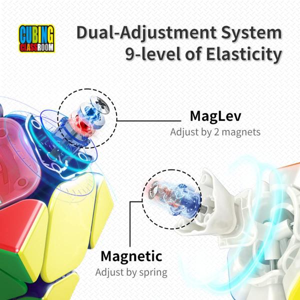 Imagem de Magic Cube HELLOCUBE Moyu RS Magnetic Skewb 2022 sem adesivo