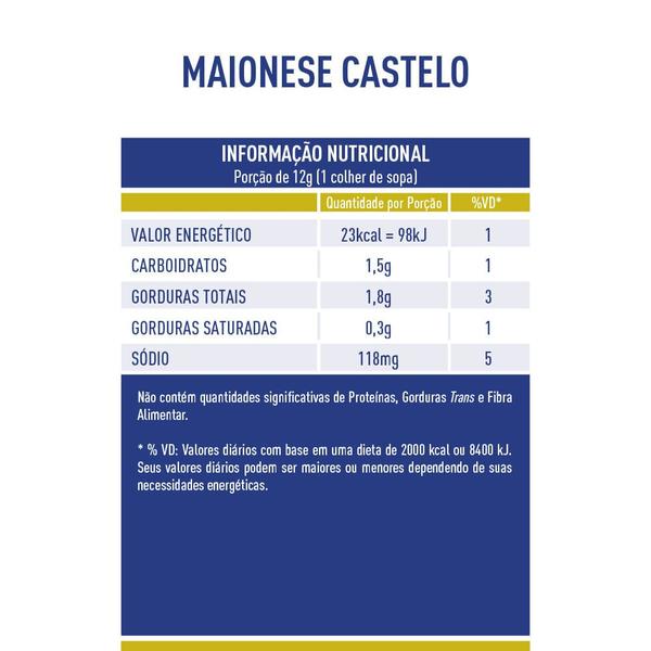 Imagem de Maionese Top Down Castelo 380g