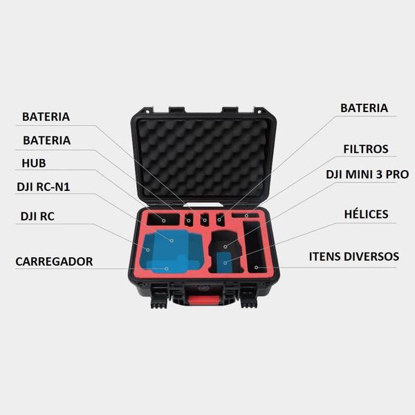 Imagem de Maleta Estanque para Drone DJI Mini 3 Pro - Pgytech