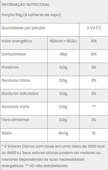 Imagem de Malto Dextrina 1kg - Bodyaction