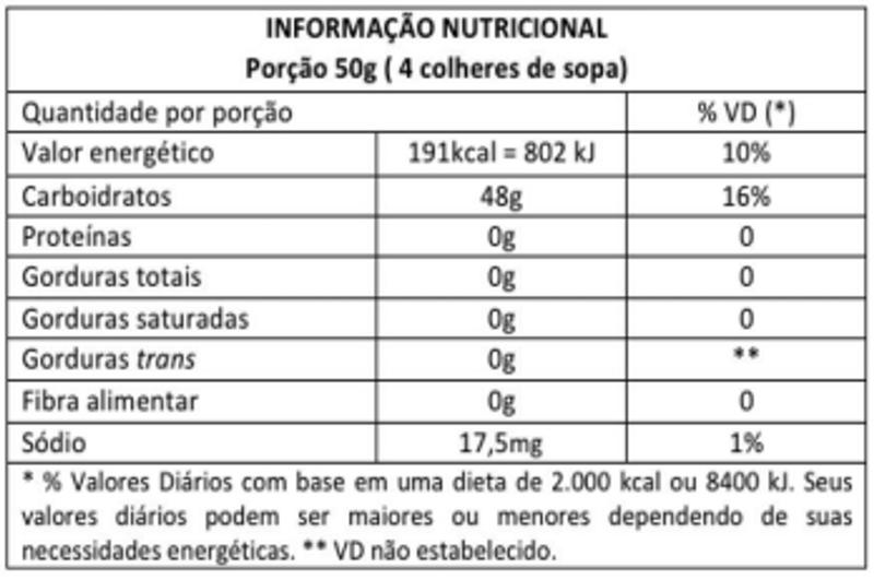 Imagem de Maltodextrin Body Action - 1 kg