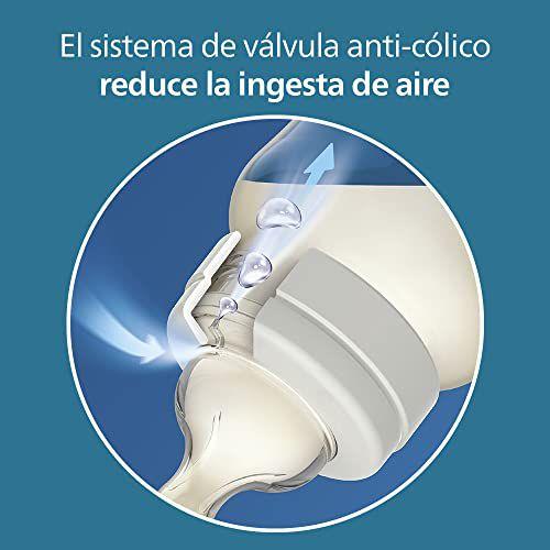 Imagem de Mamadeira anti-cólica Philips AVENT com AirFree Vent Ess