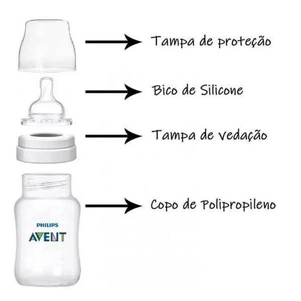 Imagem de Mamadeira Anticólica 260ml Clássica Philips Avent Girafa 1m+