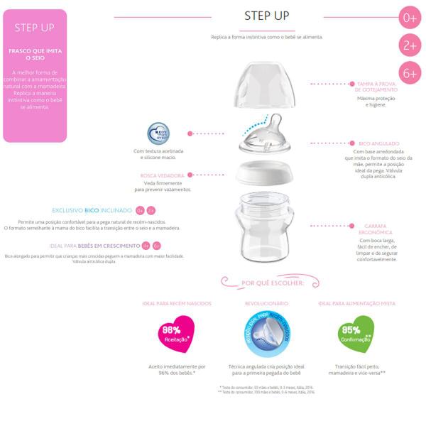 Imagem de Mamadeira Anticólica Chicco Step Up 250ml Azul Menino 2+ Meses Fluxo Médio