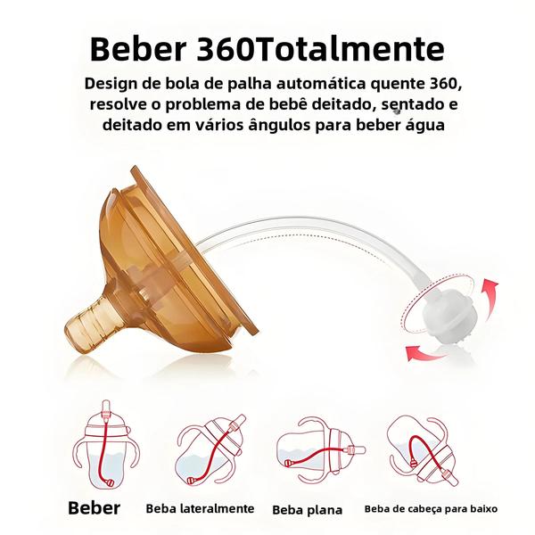 Imagem de Mamadeira de Silicone para Bebê (150ml e 250ml) - Sem BPA, Nano Prata Antibacteriana e Anti-Asfixia