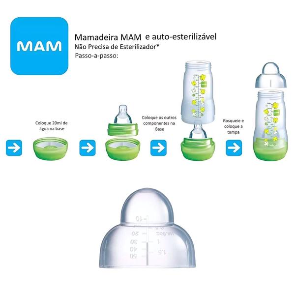 Mamadeira Mam Easy Start Anticólica Recém Nascido 130 e 260 Bico
