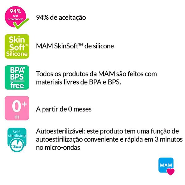 Mamadeira Mam Easy Start Anticólica Recém Nascido 130 e 260 Bico