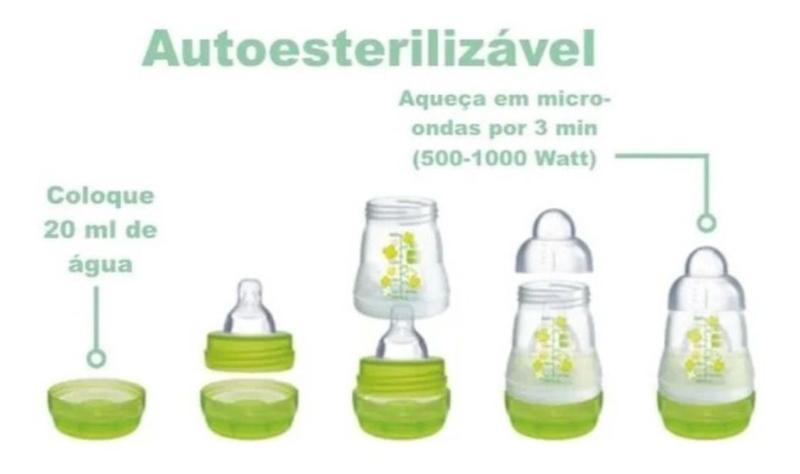 Imagem de Mamadeira Mam Easy Start Bebê 0 meses + Rosa Anticólic 130ml