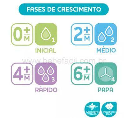 Imagem de Mamadeira Perfect 5 Fluxo Rápido (4m+) Rosa 300ml  - Chicco