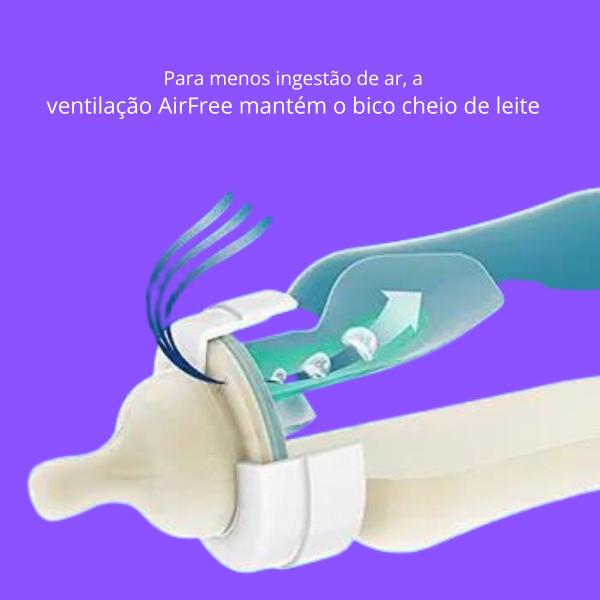 Imagem de Mamadeira petala 3.0 125ml air free transparente avent