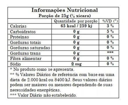 Imagem de Mandiopã kit c/6 Sabores cx 80 Gramas cada Mandiopan o Legitimo