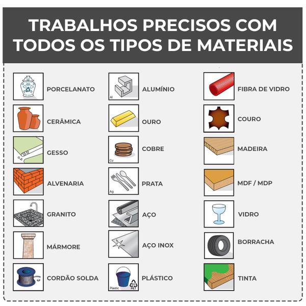 Imagem de Mandril de Aperto Rápido para Retífica Dremel 105 Acessórios