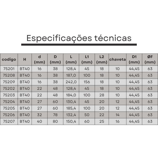 Imagem de mandril porta fresa bt40 40 mm