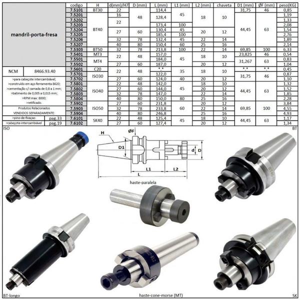 Imagem de Mandril Porta Fresa BT50 32 mm - JG TOOLS