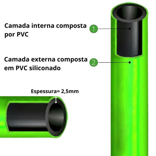 Imagem de Mangueira 10m Metros  +Suporte Alça +Esguicho+Engate Rapido + Bico Torneira Engate Rápido + Torneira