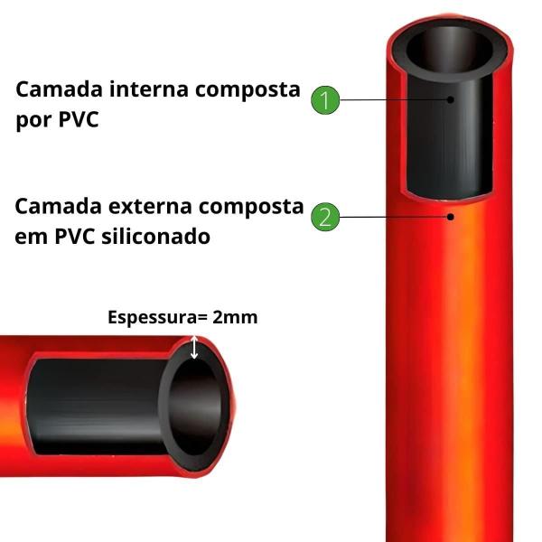 Imagem de Mangueira 25M + Alça + Hidropistola + Engate + Bico+Torneira