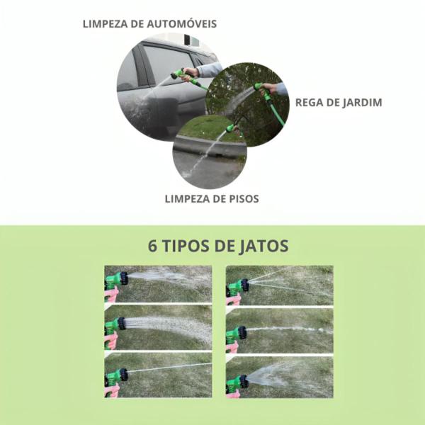 Imagem de Mangueira 30m Retrátil de Jardim com Pistola de 6 Tipos de Jato