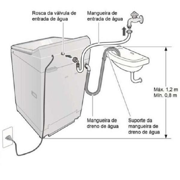 Imagem de Mangueira De Entrada De Água Máquina De Lavar 1,40 Metros